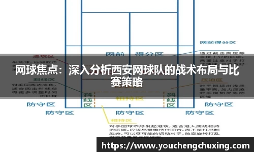 网球焦点：深入分析西安网球队的战术布局与比赛策略