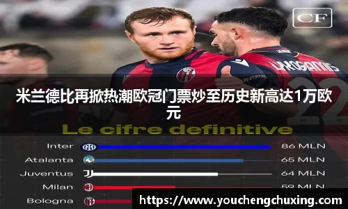 米兰德比再掀热潮欧冠门票炒至历史新高达1万欧元