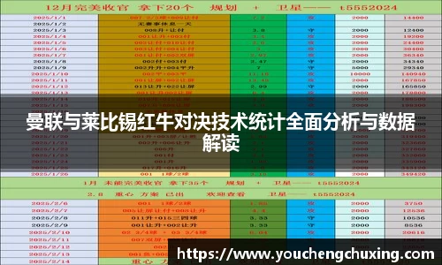 曼联与莱比锡红牛对决技术统计全面分析与数据解读