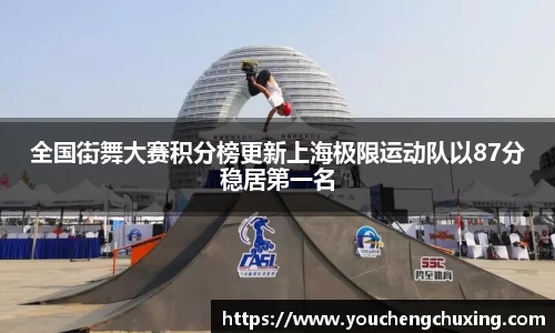 全国街舞大赛积分榜更新上海极限运动队以87分稳居第一名