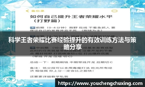 科学王者荣耀比赛经验提升的有效训练方法与策略分享